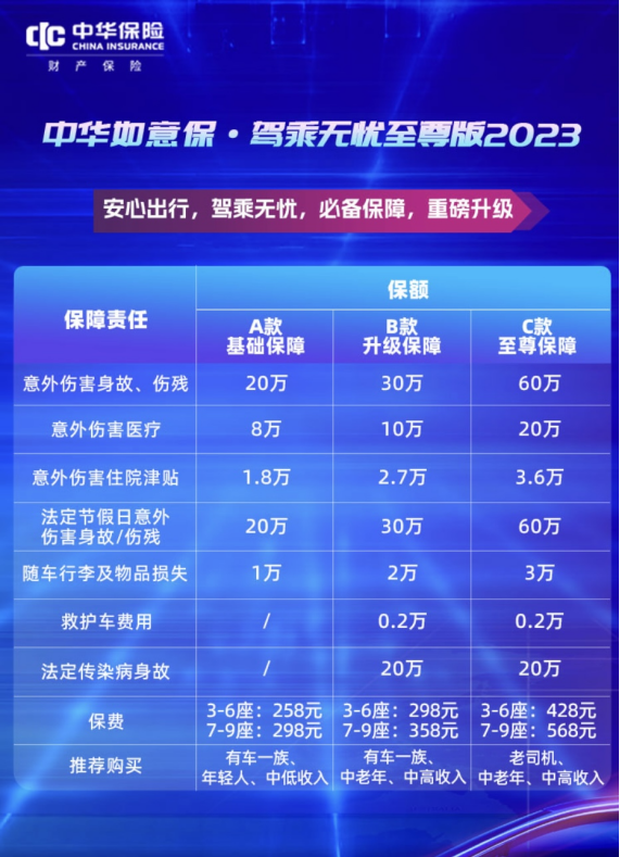 图片-中华如意宝.驾乘无忧至尊版1.png 图片-中华如意宝.驾乘无忧至尊版1.png